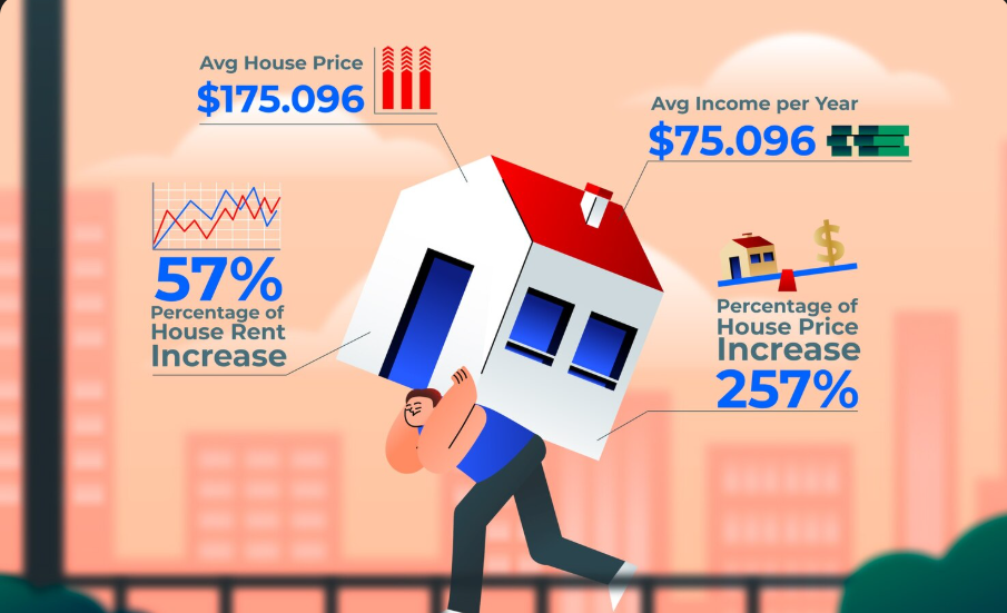 mortgage broker in Mississauga